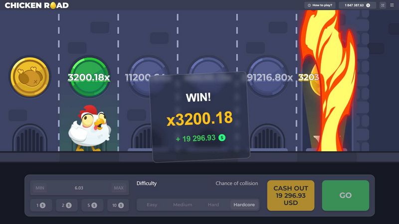 Reseña del juego Chicken Roadway
